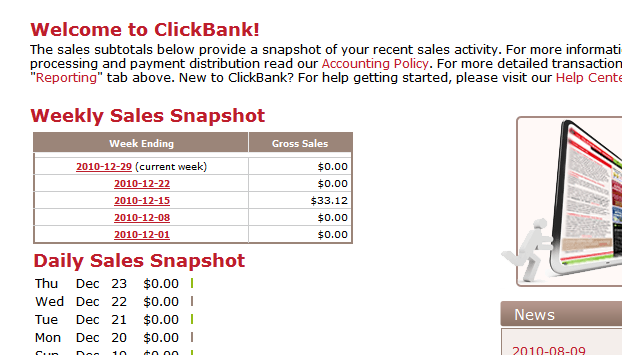 Why Isn't My Clickbank Link Getting Any Sales?